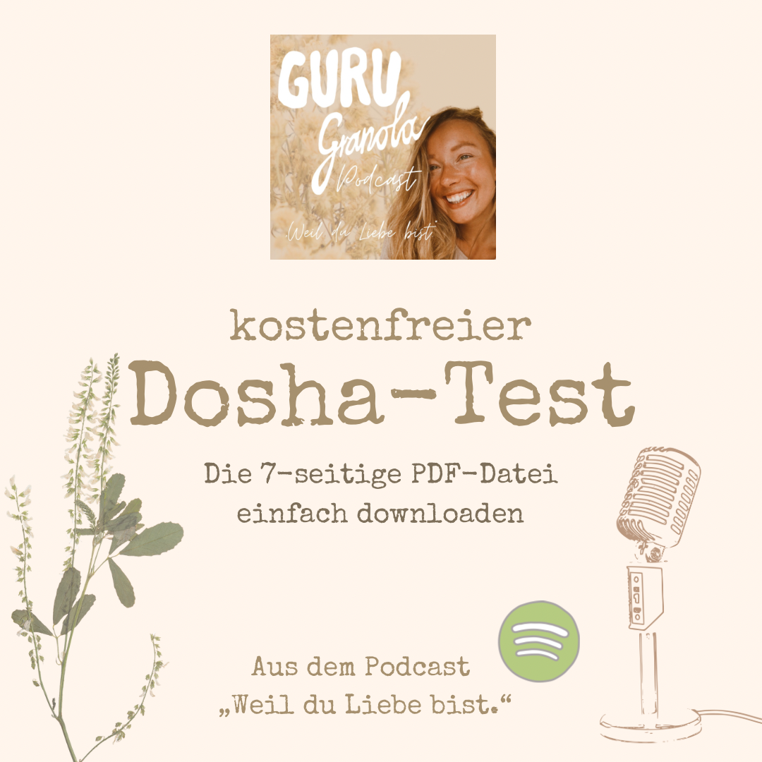Ayurveda Dosha-Test