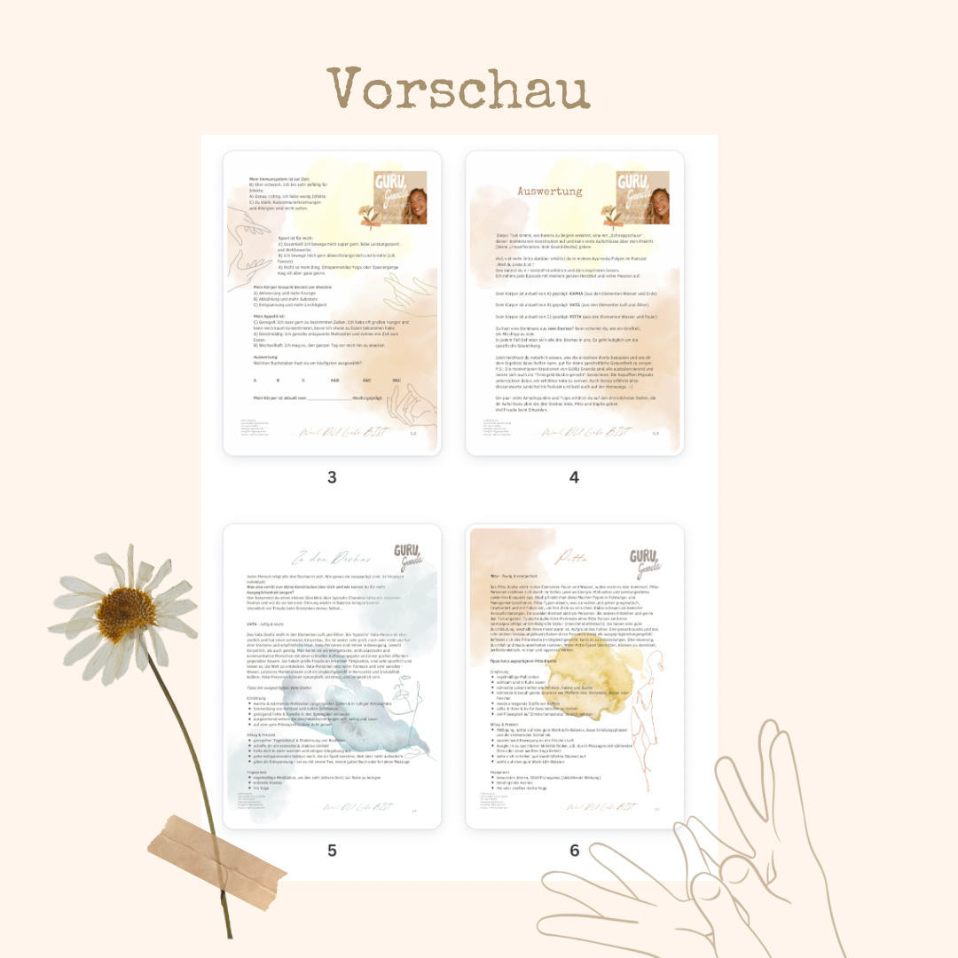 Ayurveda Dosha-Test